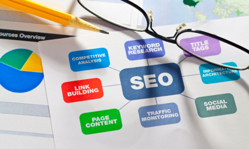 Local SEO benefits